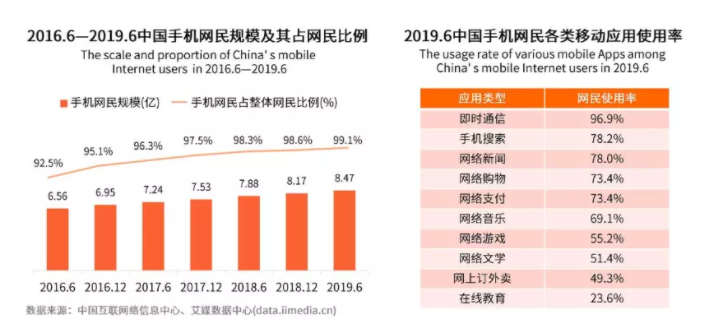 社交行业适合在知乎引流吗 社交行业适合在知乎引流吗