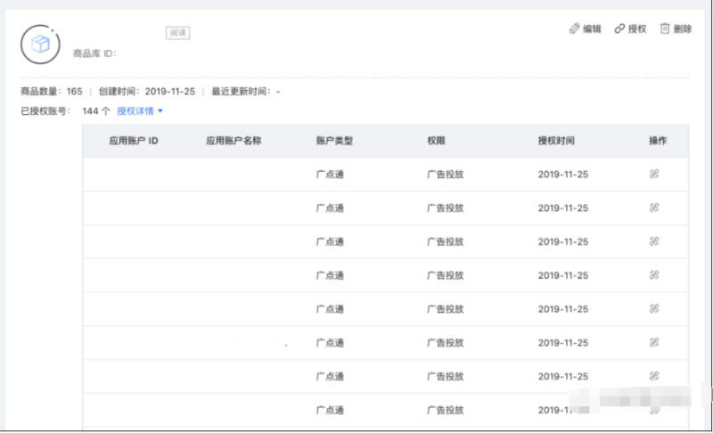 腾讯电商版商品广告操作攻略指南 腾讯电商版商品广告操作攻略指南