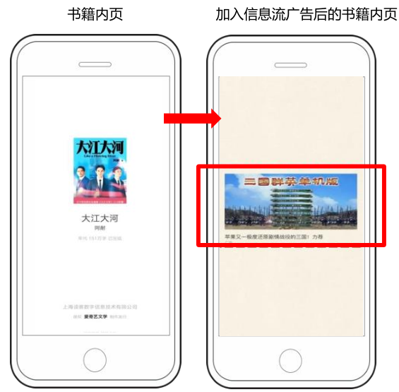 在爱奇艺投放广告的效果怎么样？【NO.2】