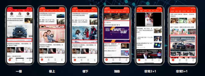 微博信息流广告标准/特型/定向是怎样的? 微博信息流广告标准/特型/定向是怎样的?