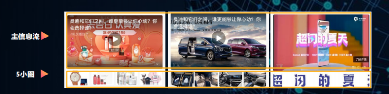 微博信息流广告标准/特型/定向是怎样的? 微博信息流广告标准/特型/定向是怎样的?