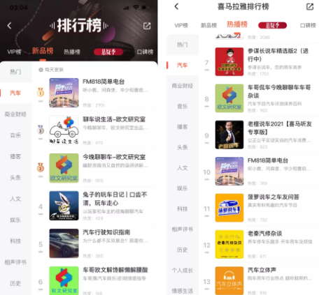 喜马拉雅怎么样联合其它平台实现汽车营销推广? 喜马拉雅怎么样联合其它平台实现汽车营销推广?