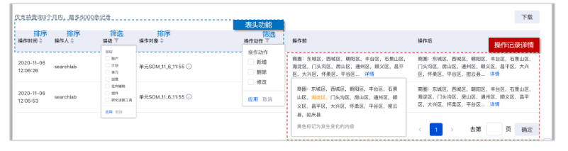 历史操作记录功能升级--全流量上线 - 百度广告推广 历史操作记录功能升级--全流量上线 - 百度广告推广