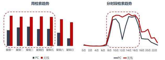神马如何进行投放广告,有什么样的优势 神马如何进行投放广告,有什么样的优势