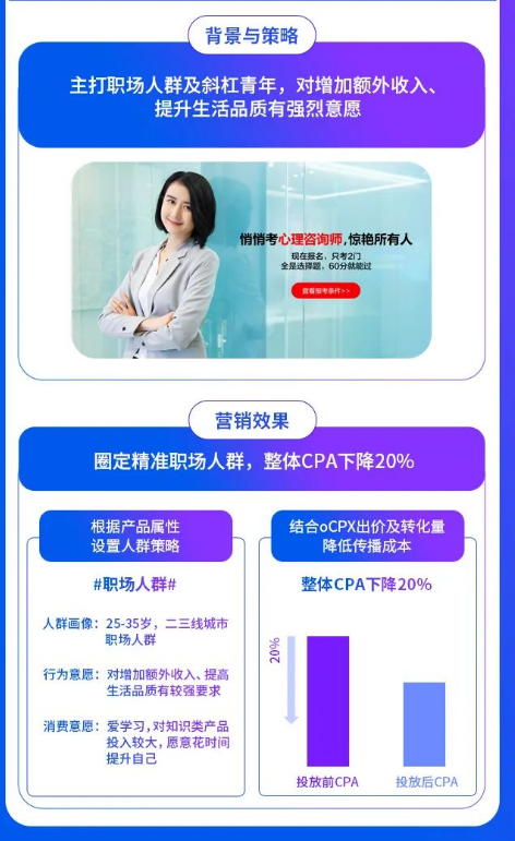 360场景化广告产品全新登场，全新升级，全域提效！