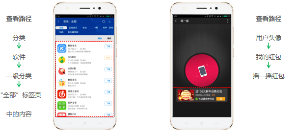 360广告|APP与360付费资源介绍 360广告|APP与360付费资源介绍