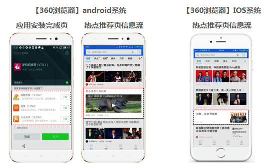 360广告|APP与360付费资源介绍 360广告|APP与360付费资源介绍