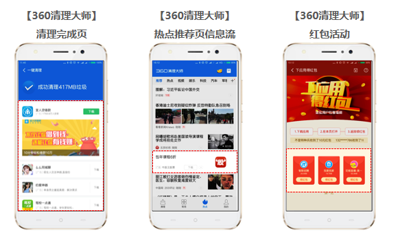 360广告|APP与360付费资源介绍 360广告|APP与360付费资源介绍