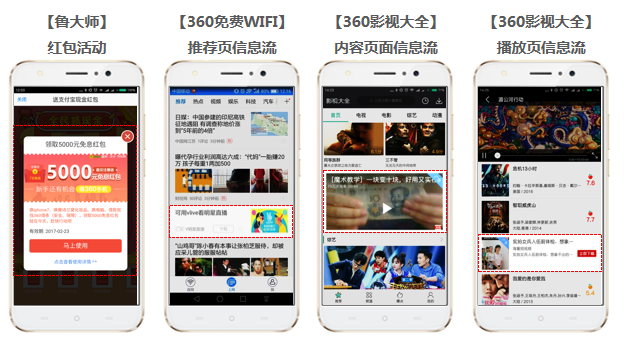 360广告|APP与360付费资源介绍 360广告|APP与360付费资源介绍