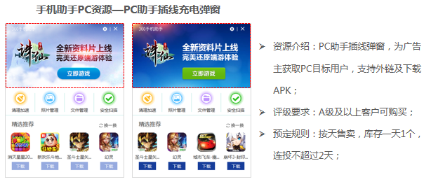 360广告|APP与360付费资源介绍 360广告|APP与360付费资源介绍