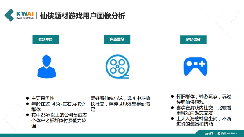快手游戏行业仙侠类信息流广告白皮书2019年H1版 | 快手营销平台 快手游戏行业仙侠类信息流广告白皮书2019年H1版 | 快手营销平台