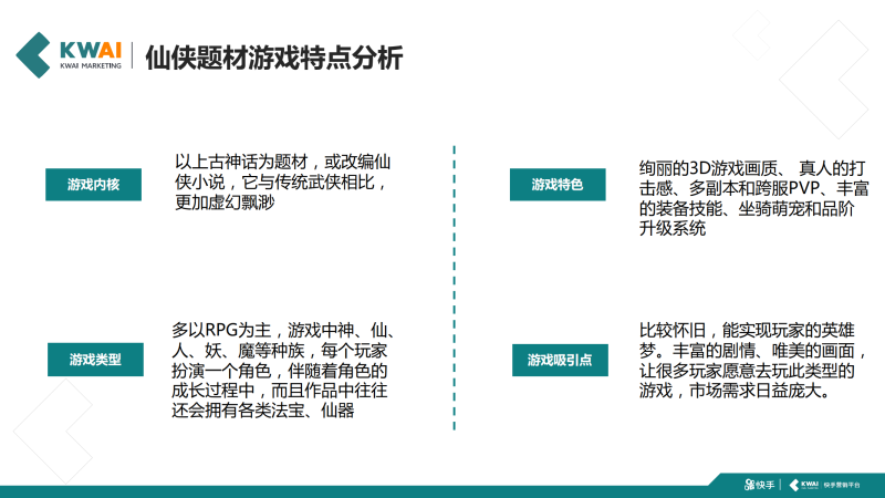 快手游戏行业仙侠类信息流广告白皮书2019年H1版 | 快手营销平台 快手游戏行业仙侠类信息流广告白皮书2019年H1版 | 快手营销平台