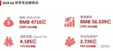 拼多多拼单要钱吗?揭秘拼多多拼单省钱大法 拼多多拼单要钱吗?揭秘拼多多拼单省钱大法