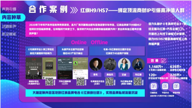 为什么要选择在喜马拉雅投放广告?有什么优势? 为什么要选择在喜马拉雅投放广告?有什么优势?