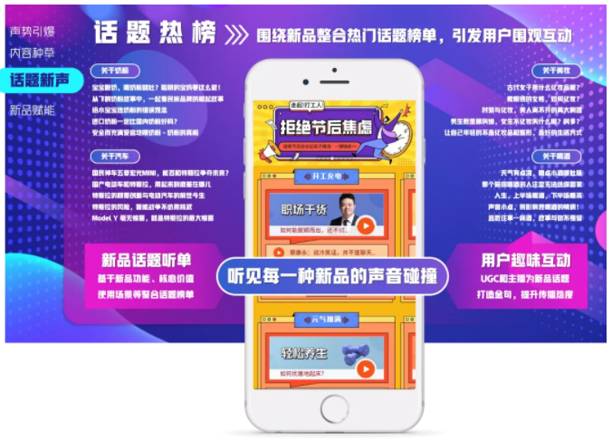 为什么要选择在喜马拉雅投放广告?有什么优势? 为什么要选择在喜马拉雅投放广告?有什么优势?