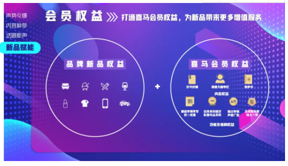 为什么要选择在喜马拉雅投放广告?有什么优势? 为什么要选择在喜马拉雅投放广告?有什么优势?