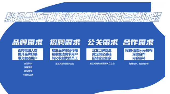 知乎怎样借助开学到和秋招推广? 知乎怎样借助开学到和秋招推广?