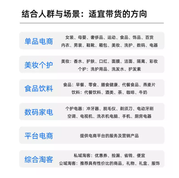 知乎怎么做引流？有什么技巧吗？