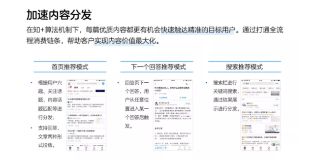 知乎怎么做引流？有什么技巧吗？