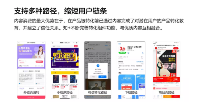 知乎怎么做引流？有什么技巧吗？