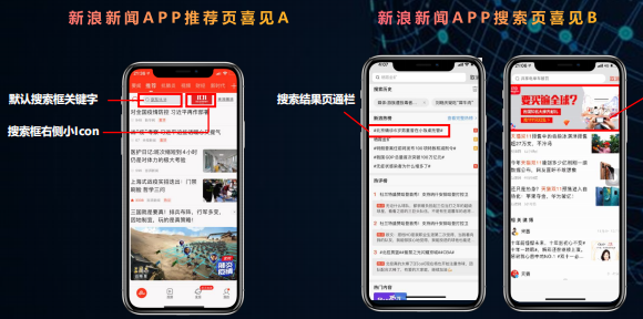 微博广告的特型产品浮层/搜索/ICON如何展现? 微博广告的特型产品浮层/搜索/ICON如何展现?