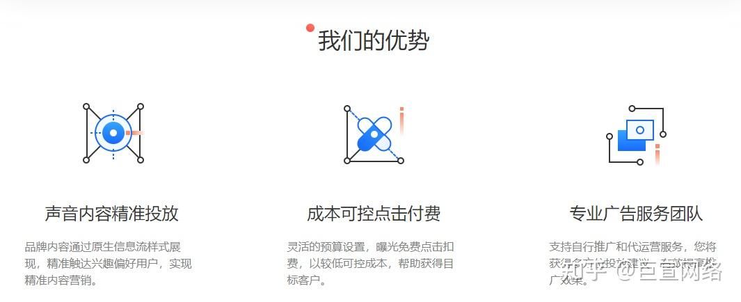 喜马拉雅广告投放介绍！喜玛亚拉FM推广开户代理！