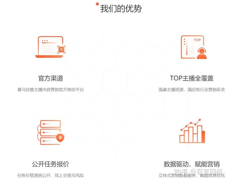 喜马拉雅广告投放介绍！喜玛亚拉FM推广开户代理！