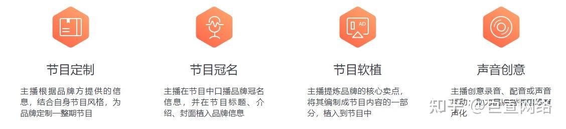 喜马拉雅广告投放介绍！喜玛亚拉FM推广开户代理！