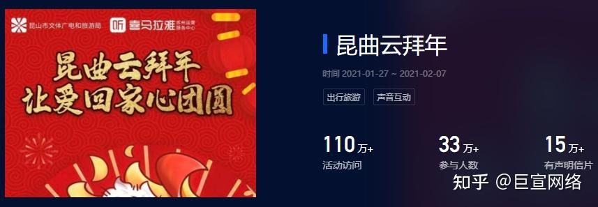 喜马拉雅广告投放介绍！喜玛亚拉FM推广开户代理！