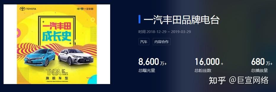 喜马拉雅广告投放介绍！喜玛亚拉FM推广开户代理！