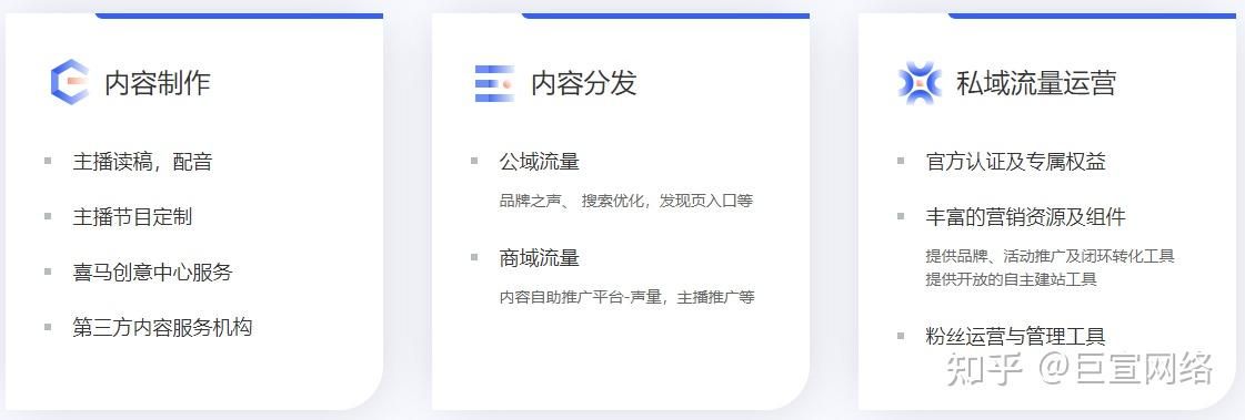 喜马拉雅广告投放介绍！喜玛亚拉FM推广开户代理！