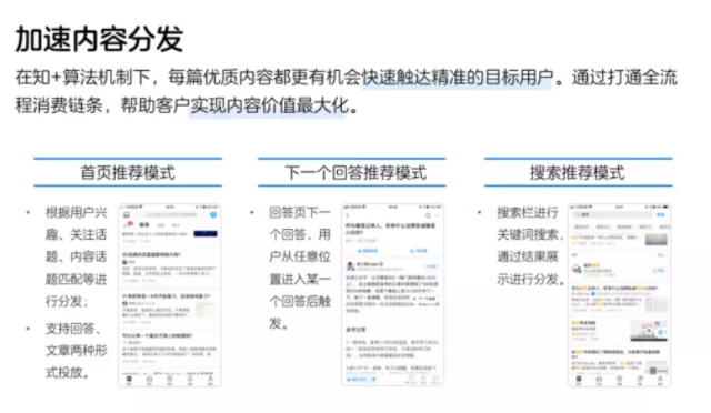 知+如何开通? 知+如何开通?