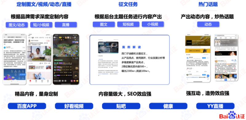 推动未来的是一个个正在醒来的先锋！【上】 | 百度广告推广