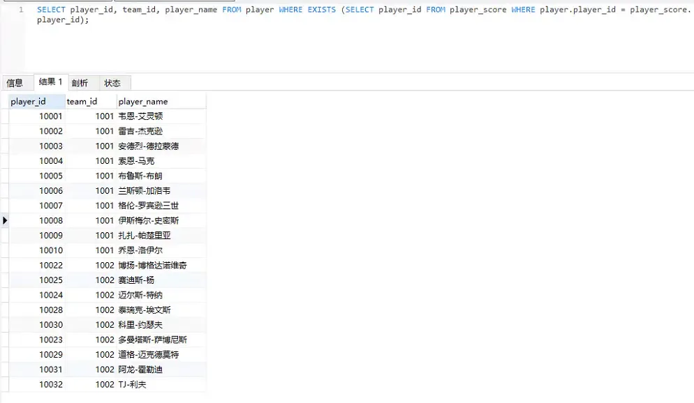 SQL必知必会(子查询) SQL必知必会(子查询)