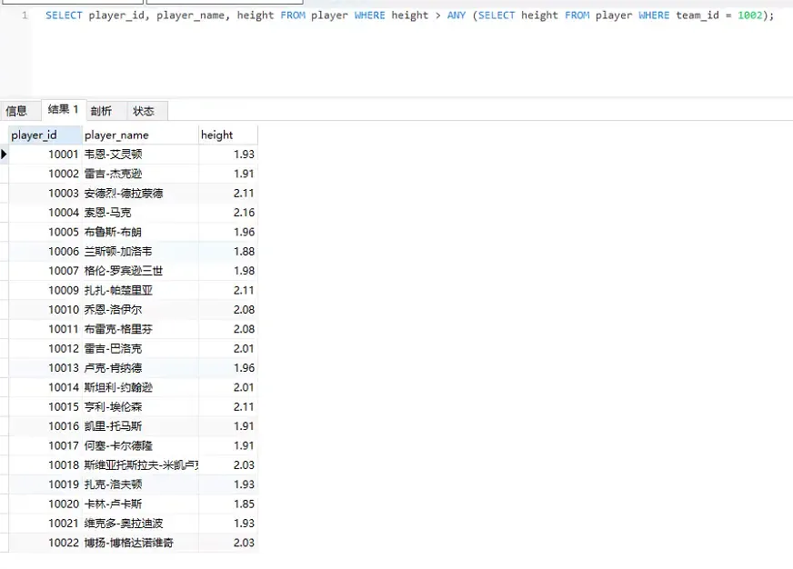 SQL必知必会(子查询) SQL必知必会(子查询)