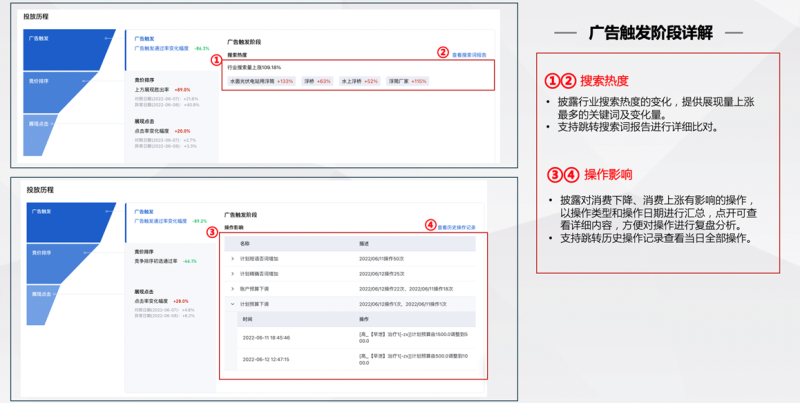 百度广告:推广异常波动诊断工具——全流量上线 百度广告:推广异常波动诊断工具——全流量上线
