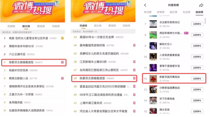 优酷视频《玉楼春》如何与国风携手破圈? 优酷视频《玉楼春》如何与国风携手破圈?