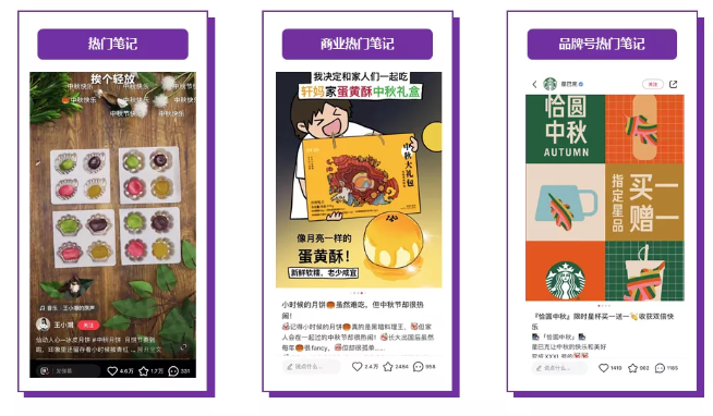 小红书是怎样借助节日来推广营销的? 小红书是怎样借助节日来推广营销的?