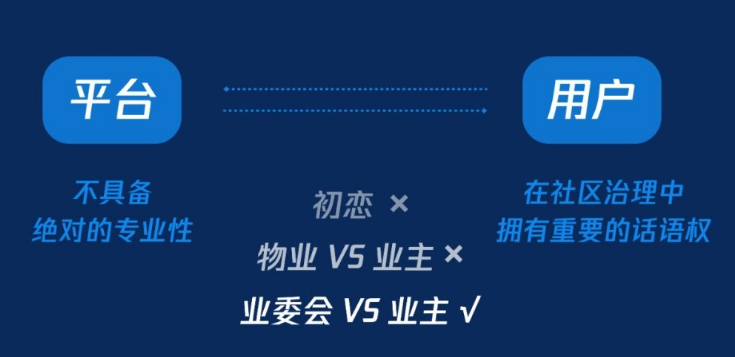 知乎推广平台与用户间的关系通过内容流转 知乎推广平台与用户间的关系通过内容流转