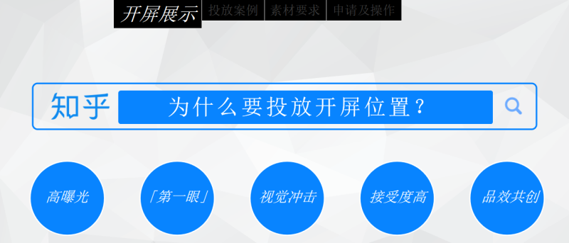 知乎开屏广告介绍|知乎效果广告开屏资源 知乎开屏广告介绍|知乎效果广告开屏资源