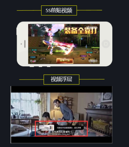 如何通过爱奇艺广告把您的产品推广全国呢？