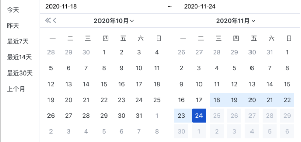 百度广告历史操作记录 百度广告历史操作记录