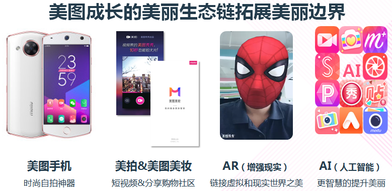 美图做网络营销,你知道这些优势吗? 美图做网络营销,你知道这些优势吗?