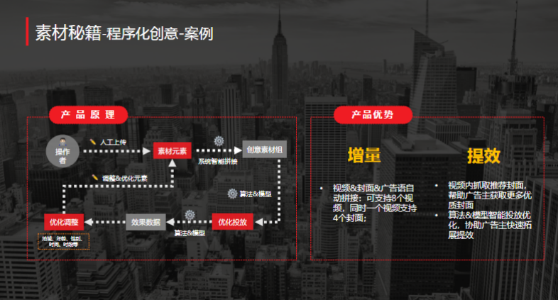 《快手社交行业全域营销白皮书2020年H1版》 | 快手推广平台 《快手社交行业全域营销白皮书2020年H1版》 | 快手推广平台