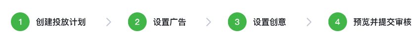 一个完整的微信广告投放计划的创建流程是什么？