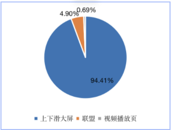 快手小说行业【中秋&国庆】营销指南(上) | 快手平台广告投放 快手小说行业【中秋&国庆】营销指南(上) | 快手平台广告投放