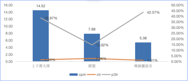快手小说行业【中秋&国庆】营销指南(上) | 快手平台广告投放 快手小说行业【中秋&国庆】营销指南(上) | 快手平台广告投放