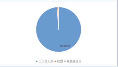 快手小说行业【中秋&国庆】营销指南(上) | 快手平台广告投放 快手小说行业【中秋&国庆】营销指南(上) | 快手平台广告投放