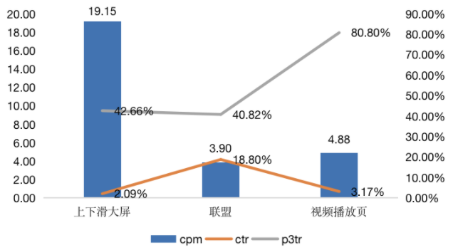 快手小说行业【中秋&国庆】营销指南(上) | 快手平台广告投放 快手小说行业【中秋&国庆】营销指南(上) | 快手平台广告投放