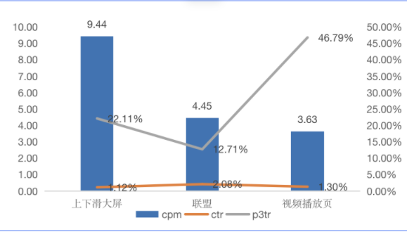 快手小说行业【中秋&国庆】营销指南(上) | 快手平台广告投放 快手小说行业【中秋&国庆】营销指南(上) | 快手平台广告投放